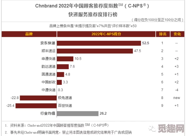 国产精品二区在线网友普遍认为该平台内容丰富，更新速度快，但也有用户反映部分视频质量不高，希望能进一步提升观看体验