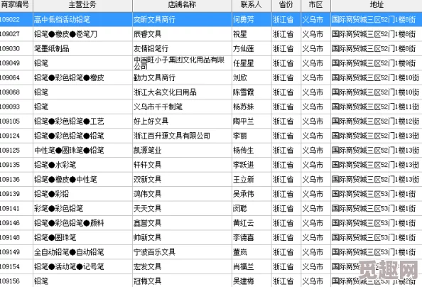 百味食光餐厅高效采购秘籍：打造完美菜单的全方位餐厅采购攻略