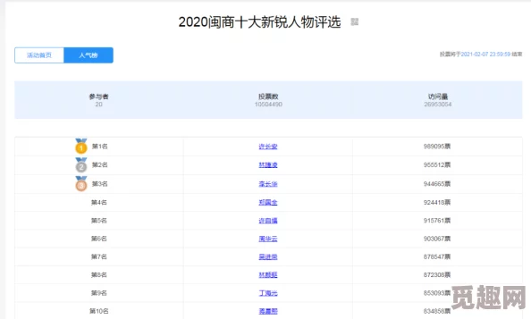 《归龙潮》精彩前瞻：独家兑换码详细介绍与领取指南