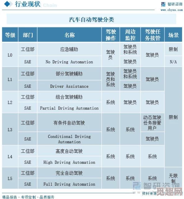 久久国产高清视频行业最新动态：技术进步推动内容质量提升，用户体验不断优化，市场需求持续增长