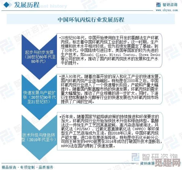 久久国产高清视频行业最新动态：技术进步推动内容质量提升，用户体验不断优化，市场需求持续增长