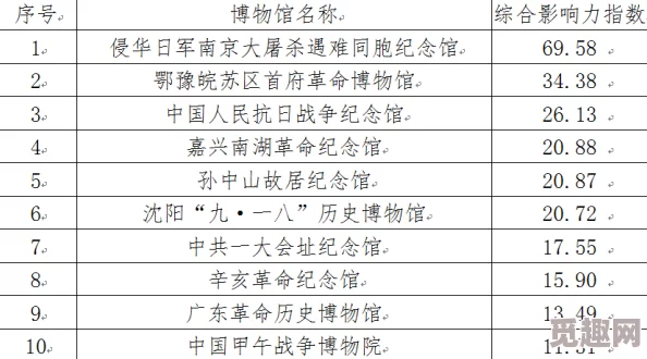 2024年度精选 耐玩度爆表的汉字拼凑游戏合集 有趣至极TOP5