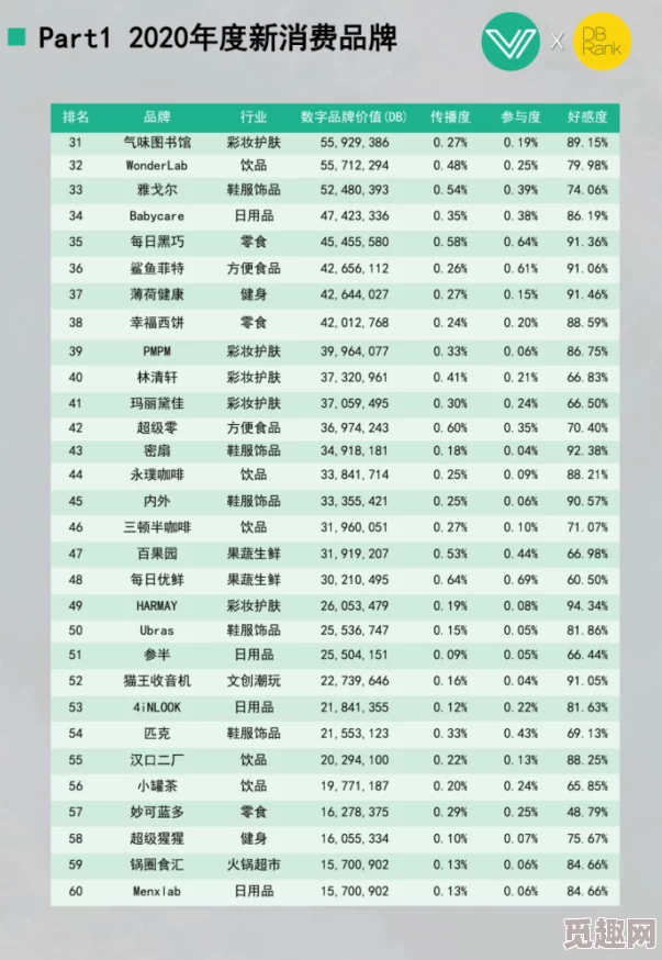 2024年度精选 耐玩度爆表的汉字拼凑游戏合集 有趣至极TOP5