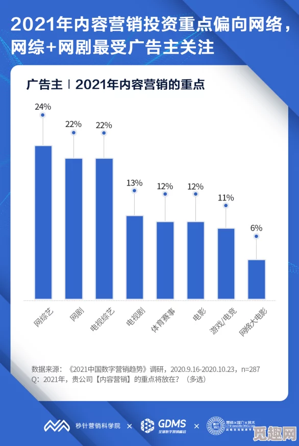 亚洲免费毛片：最新动态与趋势分析，探讨其在当今网络文化中的影响及用户群体的变化