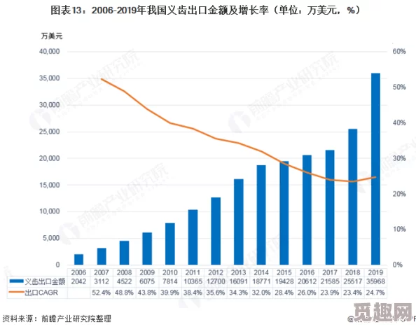 亚洲国产欧美国产综合一区：最新动态与发展趋势分析，探讨其在全球市场中的影响力及未来前景