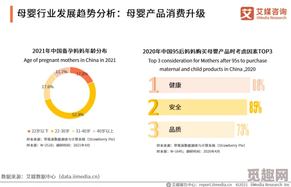 大陆三级特黄在线播放：最新动态与观影趋势分析，探讨其在网络平台上的影响力及受众群体变化