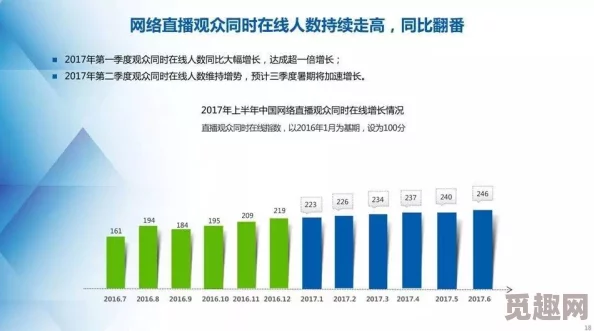 国产一区影视：新政策推动行业发展，促进优质内容创作与市场多元化布局的最新进展分析