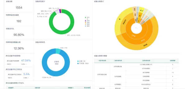 selectitem网友认为这个功能设计得很实用，能够方便用户快速选择所需的项目，提高了使用效率和体验感