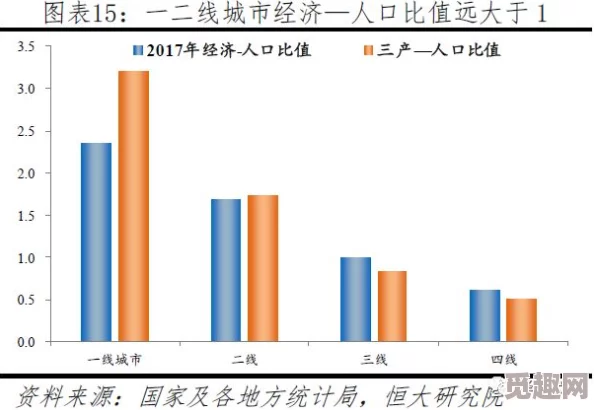 亚洲码一区二区三区，真是一个充满潜力的领域，希望能看到更多创新和发展！