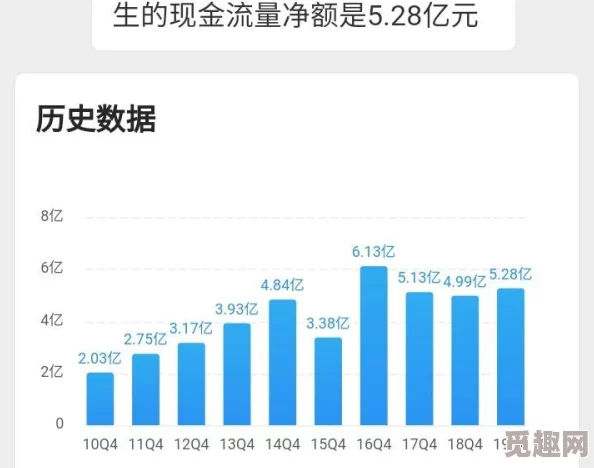 免费看黄色的软件，虽然吸引人，但安全性和内容质量值得关注