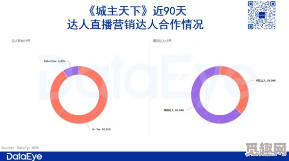 久久婷婷色香五月综合激情：最新动态揭示了该平台在内容更新和用户互动方面的显著提升，吸引了更多用户参与