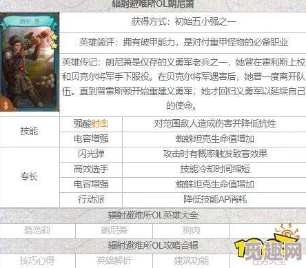 辐射避难所online中传奇英雄朗尼·萧怎么样：详细属性技能图鉴解析