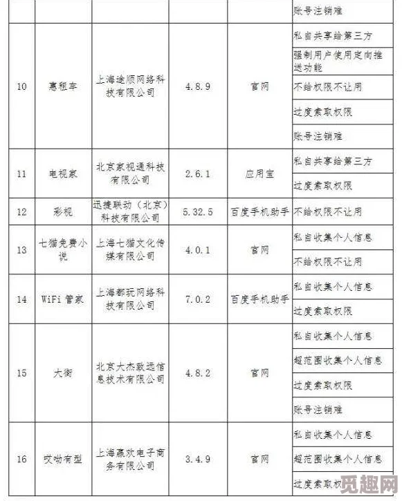 78mapcop视频禁止观看的，网友们纷纷表示失望，希望能尽快恢复观看权限