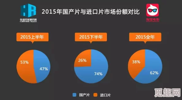 国产一级理仑片日本市场热销，受消费者青睐，销量持续攀升，推动国产影视产业发展新趋势