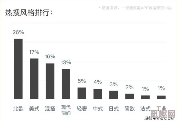 家庭性生活片：最新动态与趋势分析，探讨现代家庭在亲密关系中的变化与挑战