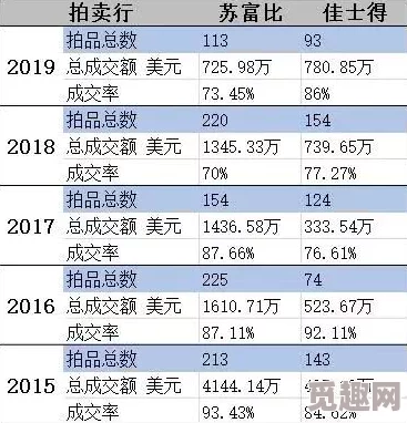 亚洲欧美一区二区三区国产精品，内容丰富多样，满足了不同用户的需求，非常值得一看！