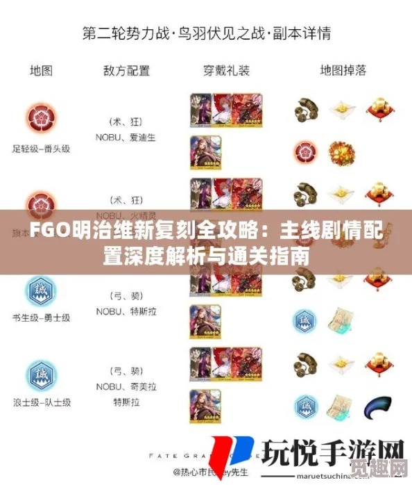 FGO明治维新复刻第二节详尽配置攻略与丰富掉落介绍