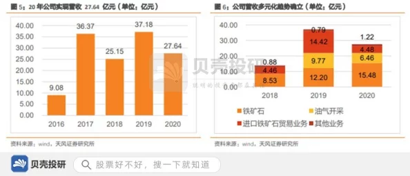 嫩草亚洲国产精品网友普遍认为该平台内容丰富，更新频率高，但也有用户反映部分资源质量参差不齐，希望能进一步提升观看体验