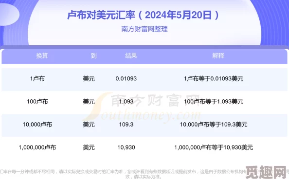 《江湖如梦》2024年最新超全通用兑换码大全精选分享