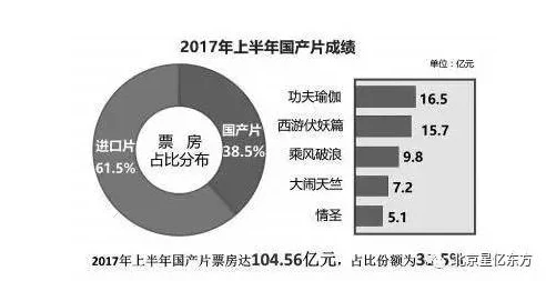 亚洲国产精品自产拍在线播放，内容丰富多样，满足了不同观众的需求，非常值得一看！