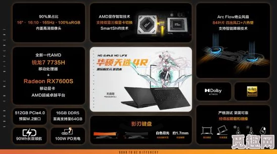 RX7600XT：全新显卡性能评测与市场表现分析，助力游戏玩家提升体验的最佳选择