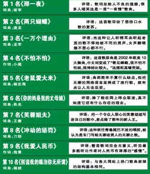 三级黄小说网友认为这种类型的作品往往内容低俗且缺乏深度，容易误导青少年，对社会风气产生负面影响