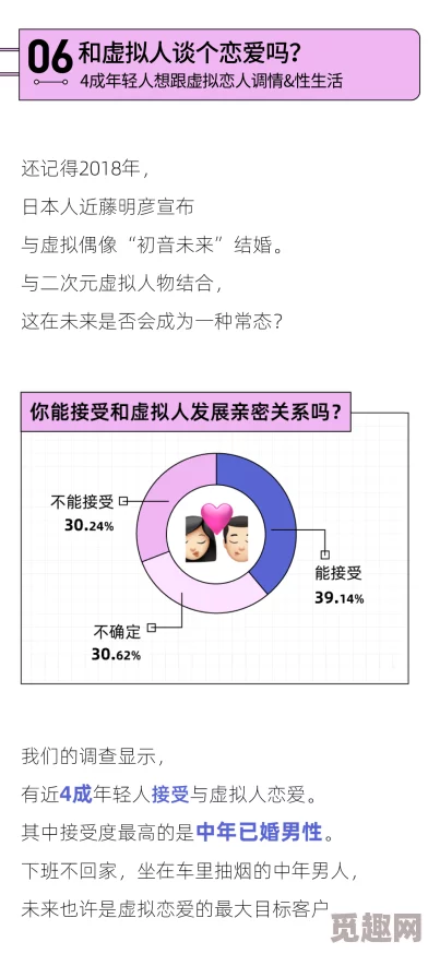 feex日韩两性关系新趋势：年轻人如何打破传统界限，追求更开放的情感生活！