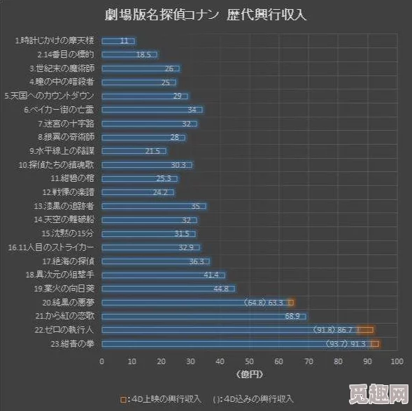 亚洲成年人在线观看，内容丰富多样，满足了不同观众的需求，非常值得一看！