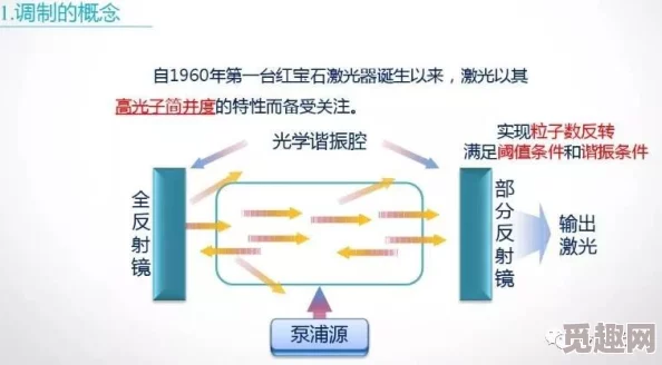 详尽解析高效捕获明光机制：深入了解其定义与运作原理