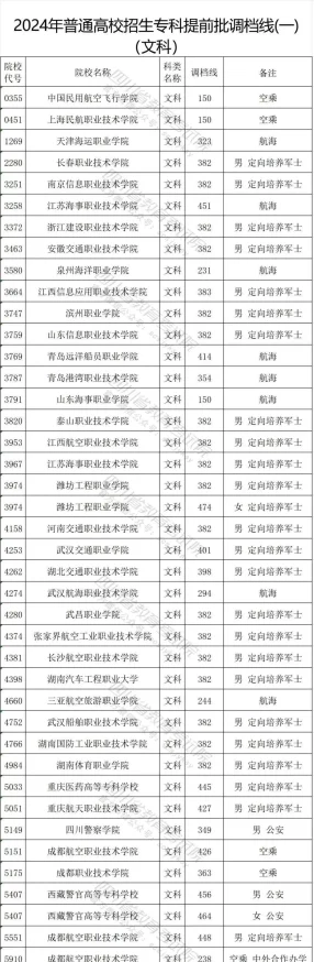 2024年精选怀旧风很老的经典航海游戏深度盘点排行榜