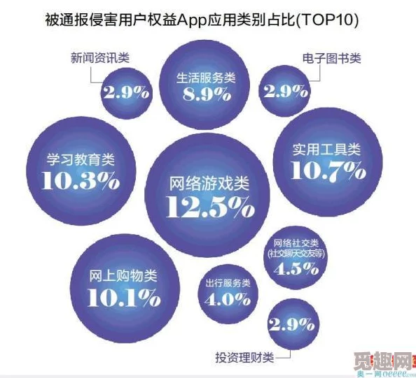 欧美黄色app引发热议用户隐私安全问题亟待解决专家呼吁加强监管以保护个人信息不被滥用