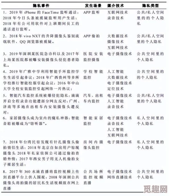 看黄色片的网站 网友推荐一些安全可靠的平台供大家观看，确保内容丰富多样且符合个人喜好，享受愉快的观影体验。