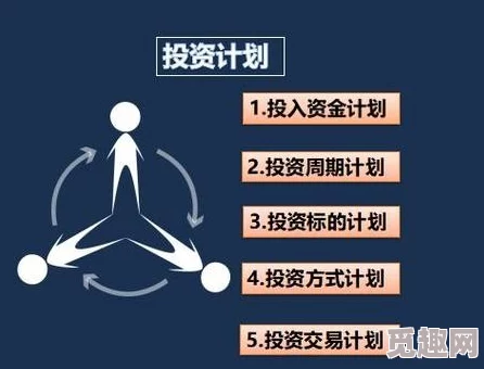 高效金牌投资人必备：深度解析赚钱玩法与攻略秘籍