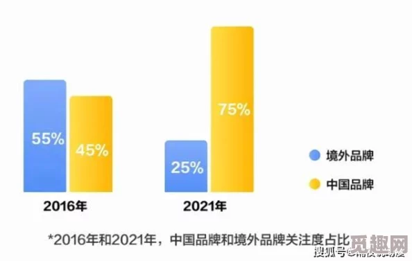 久久久久国产精品引发热议网友纷纷讨论其内容质量与观看体验平台未来发展方向备受关注