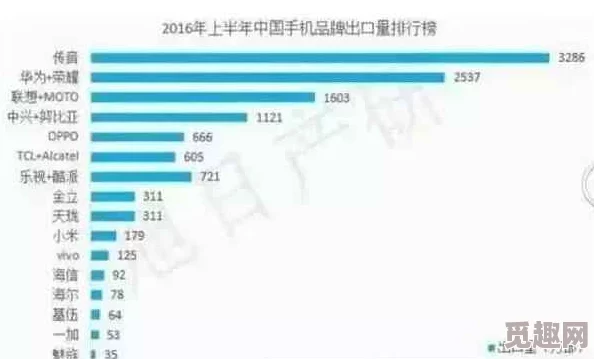 国产在线精品一区二区网友推荐这款平台提供丰富多样的内容和优质的观看体验非常适合喜欢追剧的小伙伴们快来试试吧