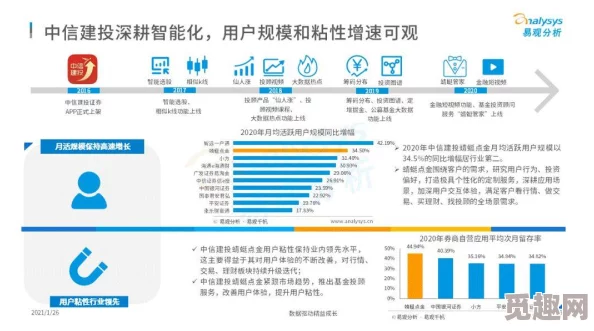 国产在线一区二区网友推荐这款平台内容丰富更新及时用户体验良好适合各类观众值得一试不容错过