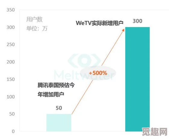 国产精品视频公开费视频最新进展消息显示该项目已进入试运行阶段并计划于下月正式上线以满足用户需求