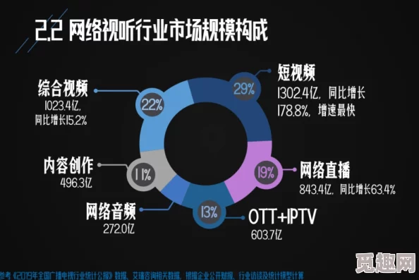 欧美一级毛片片aa视频最新进展消息：随着网络监管的加强，相关内容的传播受到限制，行业面临新的挑战与机遇