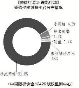 99精品视频看国产啪视频近日引发热议，网友们纷纷讨论其内容质量和观看体验，成为社交媒体上的热门话题