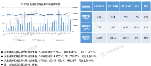 美女被免费网站视频九色最新消息近日，该事件引发网络热议，相关平台已采取措施进行整改