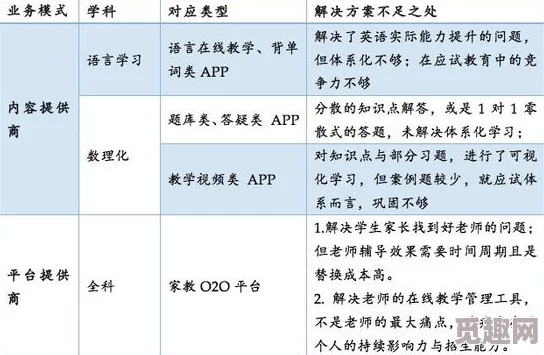 光遇14号身高能否遁地引热议，网友评价：技巧与限制并存的探索之旅