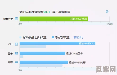 《地下城与勇士》应该安装在哪个硬盘？网友热议安装路径选择建议