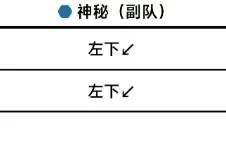 网友热议：蔚蓝档案困难6-2高效通关秘籍与详细攻略解析