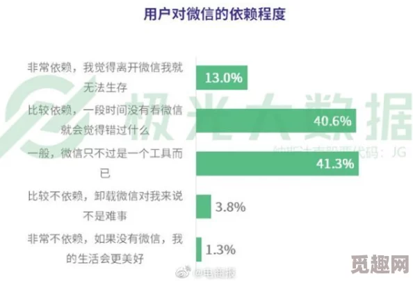 网友热议：暗区突围复活点机制揭秘，生存策略与重生点的巧妙博弈