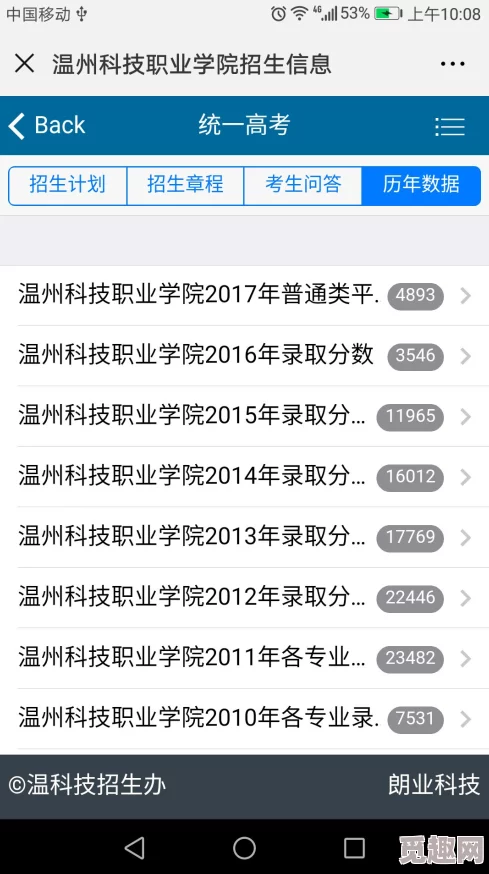 西普大陆2024最新兑换码大全及使用方法详解，网友热评：轻松掌握在哪用兑换码技巧！