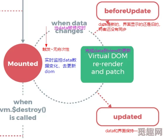 急冻树刷新周期详解：网友热议其多长时间会重新出现？