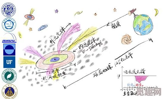 国产91蝌蚪：中国科研团队成功培育出新型环保材料，助力绿色发展