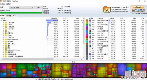 色老久久精品偷偷鲁内容丰富但界面略显杂乱