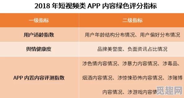 欧美一级A在,播放＂网友评价用户体验与内容质量分析