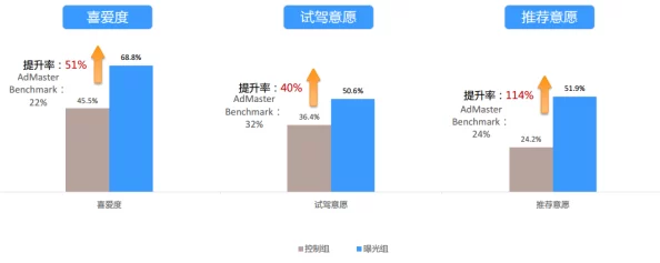 色哟哟视频网站用户评价界面简洁，资源丰富，但广告较多